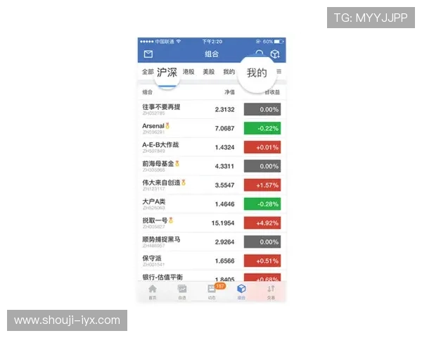 爱游戏全站登录平台入口最新入口地址，第一时间掌握官方登录通道